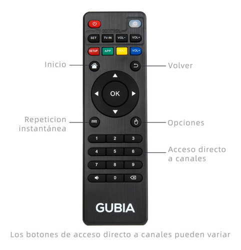 Gubia Stick 4k (2023) Compatible Wi-fi 6 Con 2gb De Ram Color Negro Tipo de control remoto Estándar,Negro