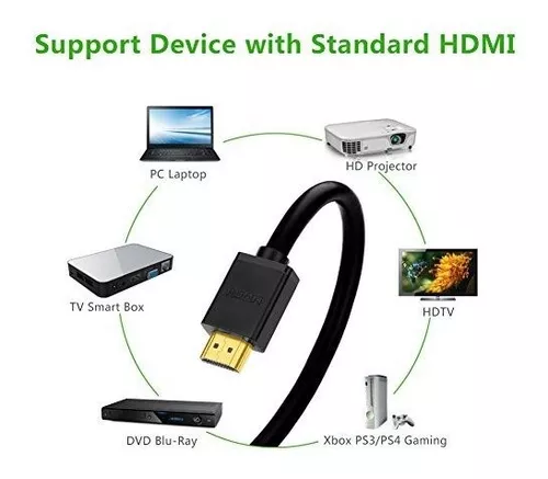  UGREEN Cable HDMI en ángulo recto 4K 90 grados, cable HDMI de  alta velocidad en ángulo descendente, cable HDMI 2.0, 4K @60Hz HD 3D 1080P  ARC compatible con monitor portátil, Nintendo