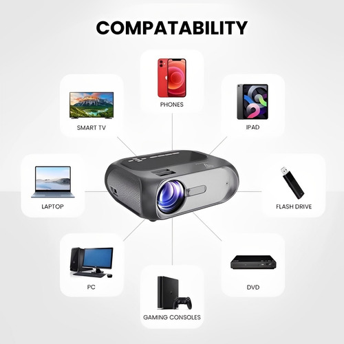 Kit 13 Unidades Projetor T7 Espelhamento Wi-fi 4000 Lumens