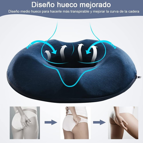 Comodo Cojin Lumbar Espuma De Asiento Soporte Almohada Azul
