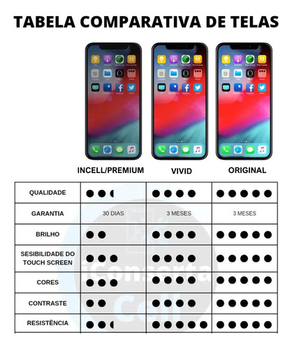 Tela Frontal Display Compatível iPhone XR Vivid A1984 A2106