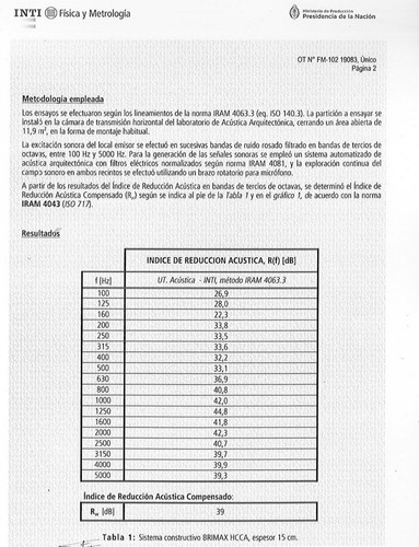 Imagen 6 de 8 de Ladrillo Macizo Brimax Mejoramos Cualquier Oferta