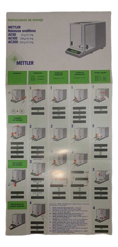 Balanza Analítica Mettler Toledo Ae160, Capacidad De 162g