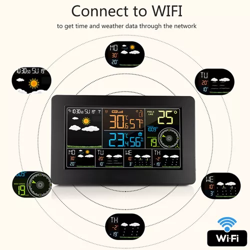 Comprar Estación meteorológica multifuncional con WiFi, Control