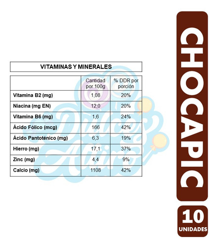 Chocapic De Nestle - Para Colación (pack De 10 Unidades)