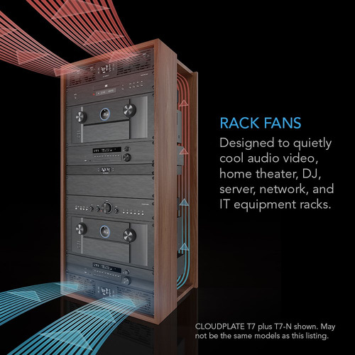 Cloudplate T5, Ventilador De Montaje Rack 1u, Flujo De ...