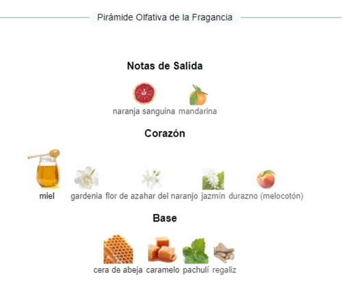 Perfume Femenino Escandalo Extracto Concentrado Importado