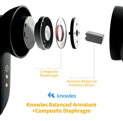 Edifier Audífonos Inalámbricos Neobuds Pro Tws Bluetooth Color Negro Color De La Luz Negro