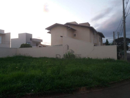 Imagem 1 de 11 de Terreno À Venda, 250 M² Por R$ 265.000,00 - Residencial Terras Do Barão - Campinas/sp - Te4146