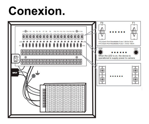 Saxxon Psu1210d9 Fuente De Poder Reg 12v 10a Para 9 Camaras