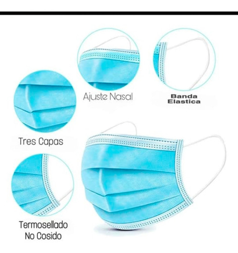 Cubrebocas 300 Piezas Tapabocas Plisado Tricapa Termosellado