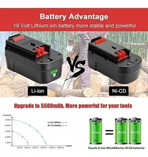 X2 NiMh Extended Battery for Black & Decker 244760-00 A18 HPB18 HPB18-OPE