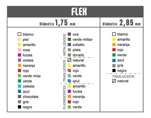 Filamento Flex 2x 500 Gr + Spray + Envío Gratis :: Printalot