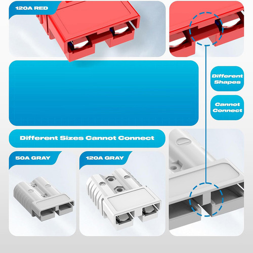Conector Anderson, Batería De Calibre 2 A 6, 120 A, Conexión