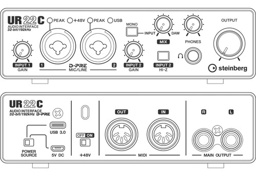 Interfaz de audio Steinberg UR-C UR22C 220V roja 2da gen