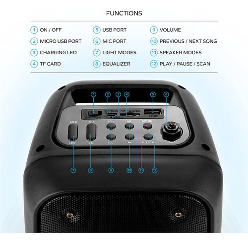 Altavoz Bluetooth Iluminado Coby Blaze | Verdadero Altavoz 3