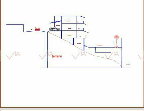 Imagen 13 de 17 de Terreno Residencial En Venta En Sierra Alta 6 Sector, Monter