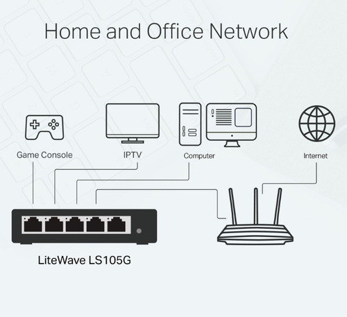 Switch Tp-link 5 Puertos Gigabit 10/100/1000 Mbps Ls1005g
