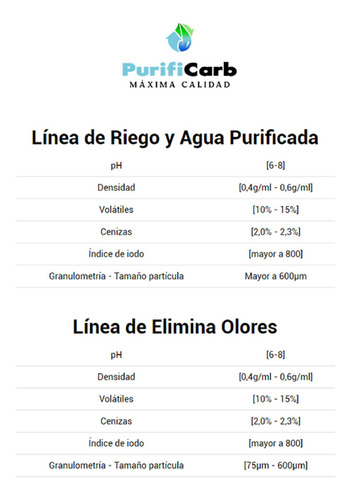 Carbon Activado Granulado 500 Grs. Para Filtros De Riegos