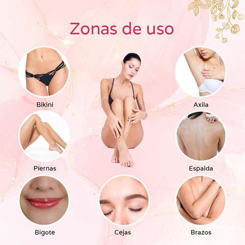 Kit Depilación Básico Spa