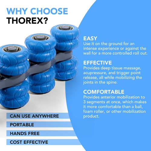 Rodillo De Masaje De Espalda Thorex® Deep Tissue Muscle Rele