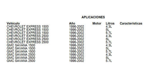 Deposito Anticongelant Chevrolet Express 3500 2003 5.3l