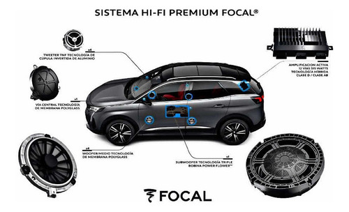 Imagen 8 de 10 de Peugeot 3008 2021 1.6 Gt-line Thp Tiptronic