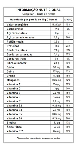 Protein Crisp Bar Trufa De Avelã - Integralmédica 12 Un.