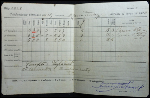 Imagen 2 de 3 de Antigua Libreta Colegio Huérfanos De Militares 1928. 59014
