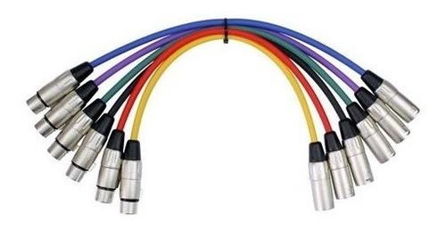 Kirlin Cable Canon Canon 90 Cm Precio Por Unidad