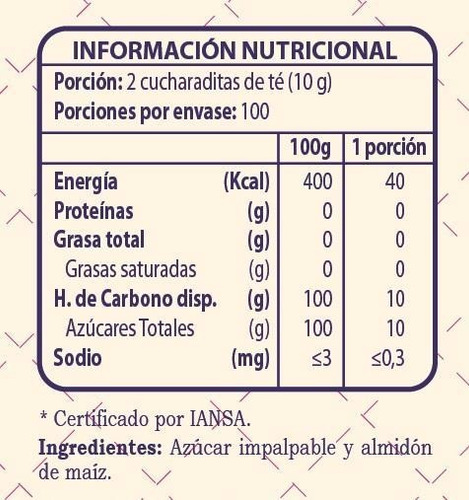 Azúcar Flor Iansa 1kg Pack 12 Unidades