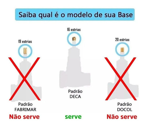 Imagem 4 de 5 de Acabamento P/ Registro Docol Gali Base Deca 1/2 , 3/4 E 1