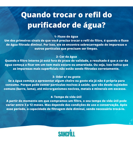 Kit 2 Refil Compatível Side By Side Polar Wp1000 Wp2000