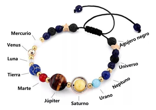 Pulsera Planetas Brazalete Vía Láctea Universo Solar Diámetro 16