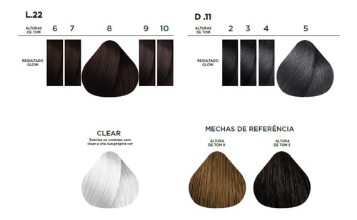 Coloração Profissional Majirel Loreal 50g - Todas As Cores