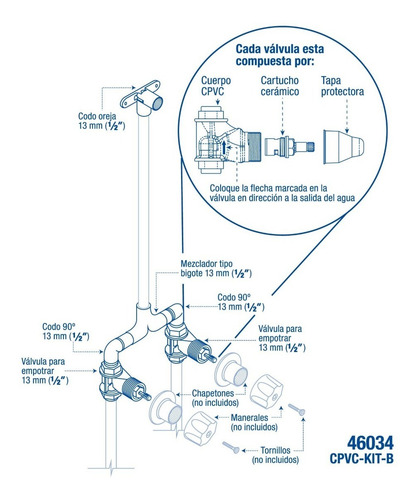 Kit Conexiones Cpvc Para Instalación Regadera. Sin Manerale