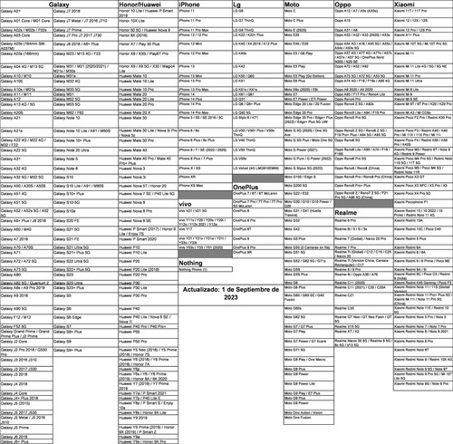 Imagen 2 de 10 de Lote 10pzs Funda Acrigel Todos Equipos Mayoreo Negocio Oleo