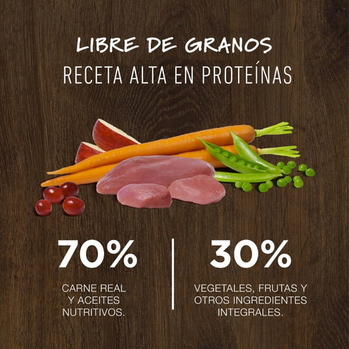 Imagen 2 de 5 de Croquetas Instinct Pato 9 Kg Para Perros