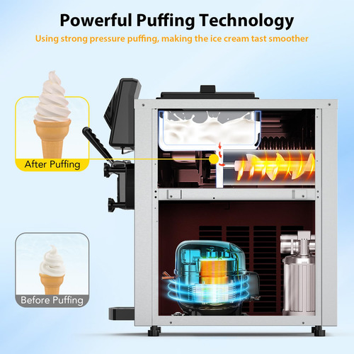 Máquina De Helados Suave Comercial 2200 W 3 Sabores Plateado (sliver) Frecuencia