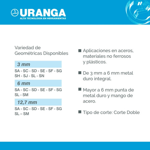 Lima Fresa S L 12,7 Mm Metal Duro Uranga