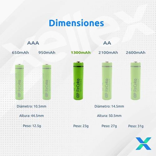 Imagen 2 de 8 de Pilas Aa Recargables Gp 1300mah Nimh Recyko Pack X 4 Unids