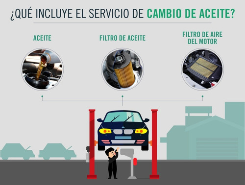 Cambio De Aceite Y Filtros Para Chevrolet Aveo G2 Y G3