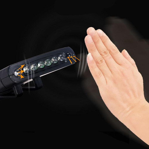 Led Clip-on Farol Sensor Recargable Capucha Sombrero