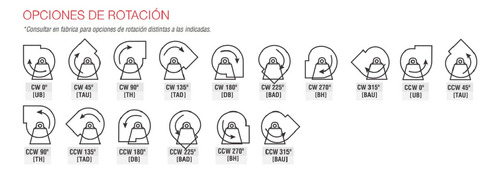 Extractor De Aire Centrifugo Cmi-400 Sin Motor S&p Variable