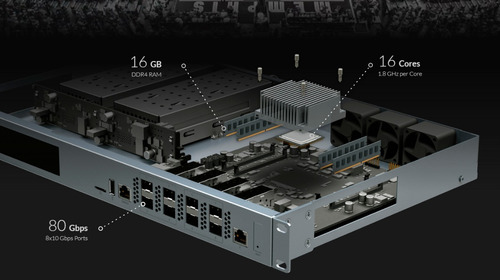 Gateway 8 Puertos Ubiquiti Unifi Xg Usg-xg-8 10g Sfp+ 16gb