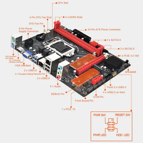 Placa Base Gowenic Ddr4, Placa Base Lga 1150, Soporte M.2 Nv