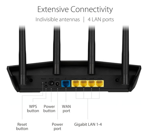 Roteador Extensível Wifi 6 De Banda Dupla Asus Rt-ax1800s, S