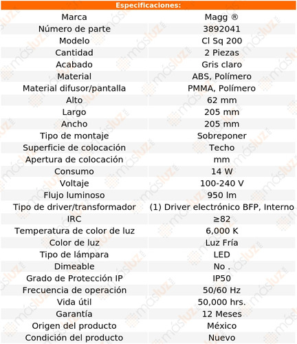 Juego De 2 Lámparas De Techo 14w 6,000k Gris Claro Magg