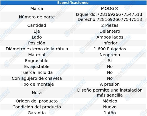 Par De Rótulas Delanteras Inf Nv200 De 2013 A 2019 Moog