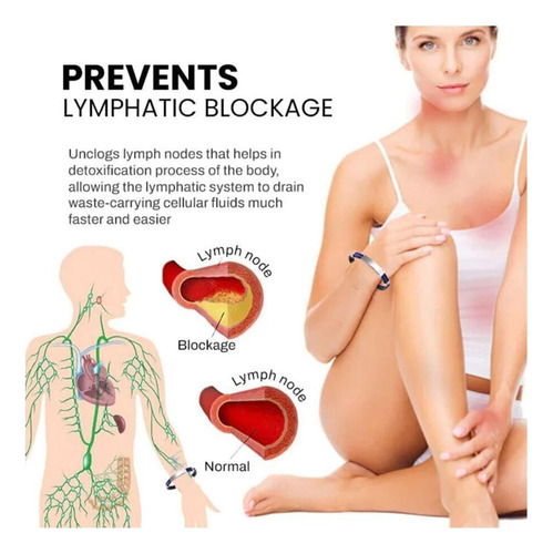 Apus Ion Therapeutic Lympunclog Pulsera De Titanio Pro,pulse